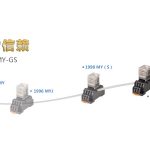 【微型功率继电器MY-GS 带闭锁摆杆型】新品宣布，回路检查更轻盈